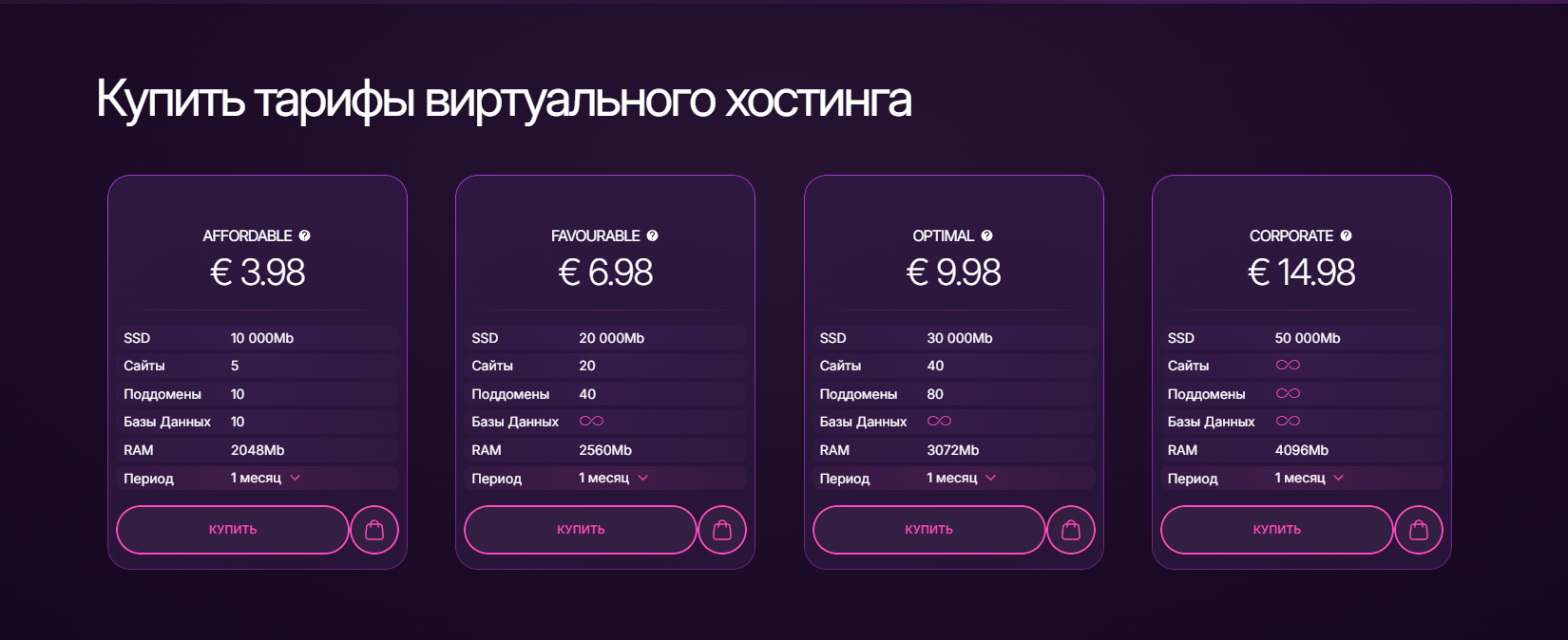 Купить тарифы виртуального хостинга