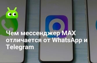 Что такое мессенджер MAX